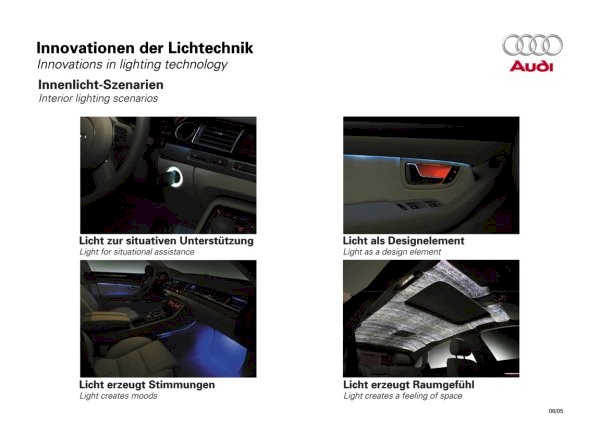 Audi Lichtechnik